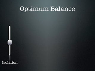 Optimum Balance




Isolation
 