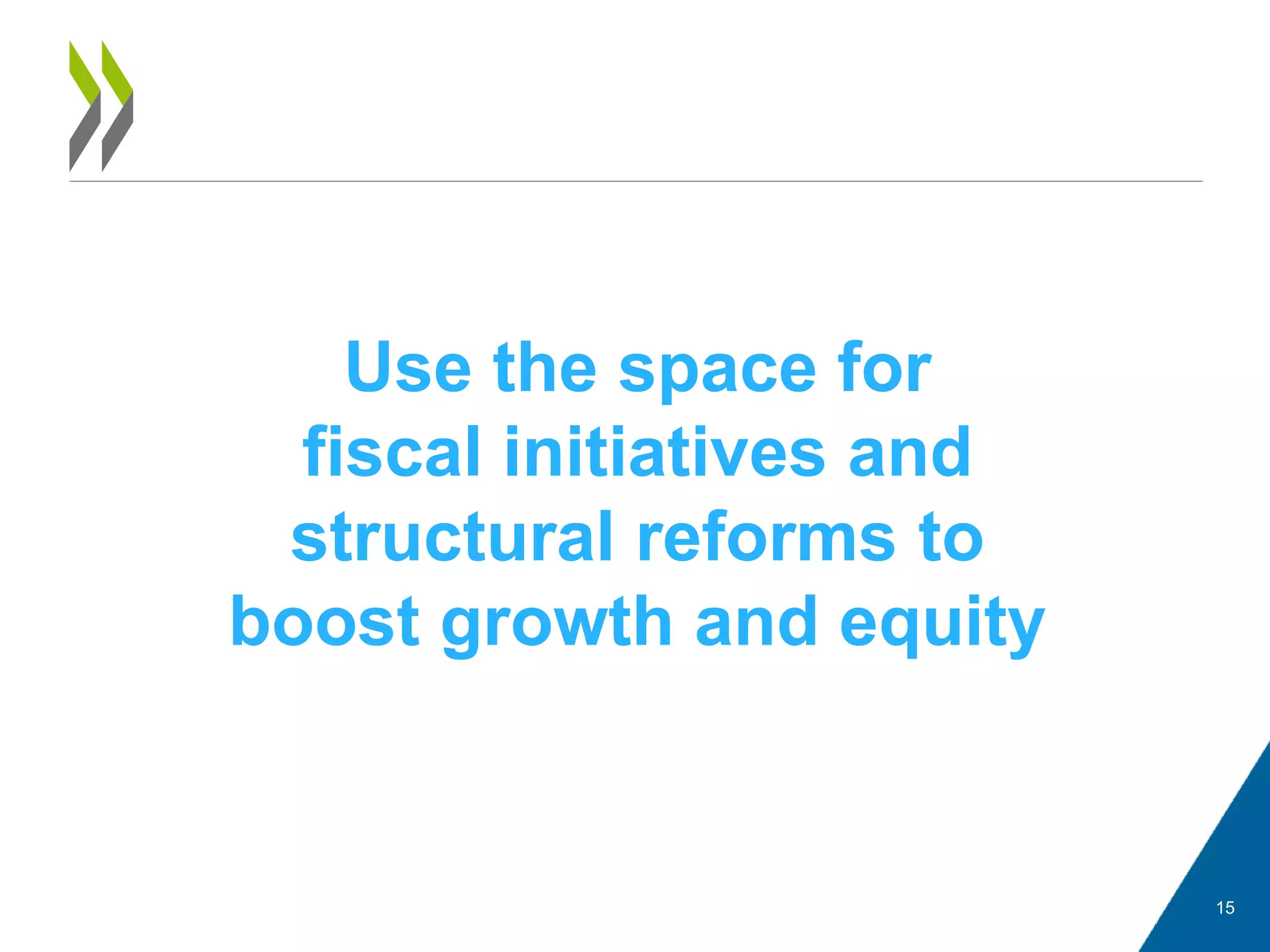15
Use the space for
fiscal initiatives and
structural reforms to
boost growth and equity
 