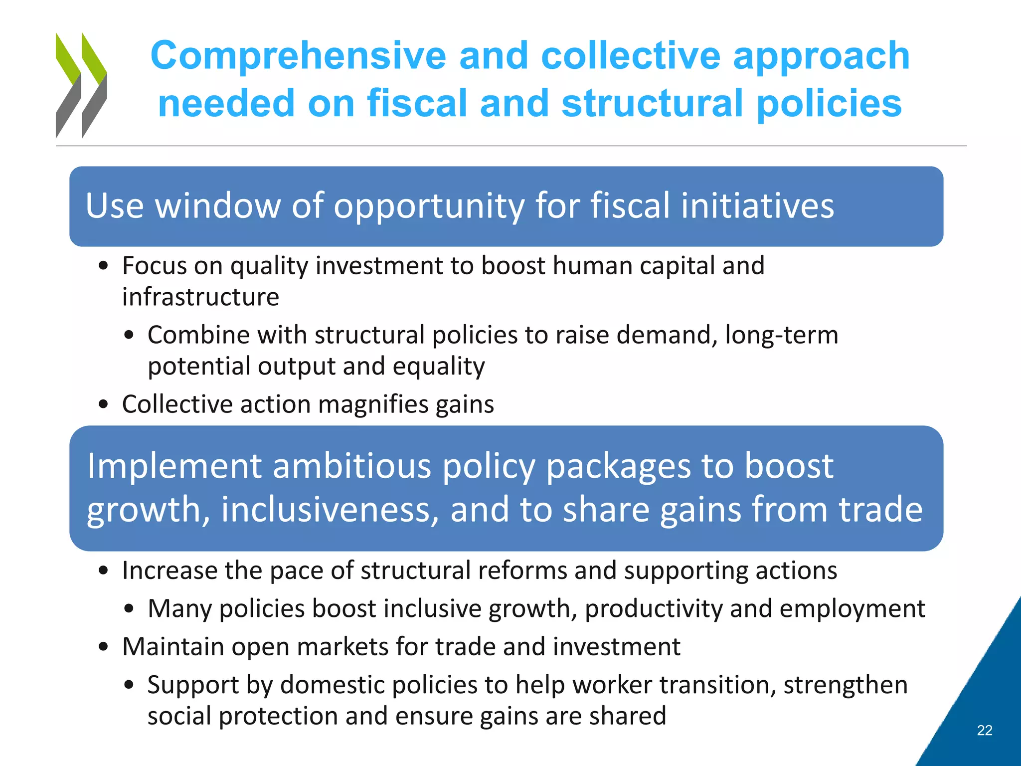 Comprehensive and collective approach
needed on fiscal and structural policies
22
Use window of opportunity for fiscal initiatives
• Focus on quality investment to boost human capital and
infrastructure
• Combine with structural policies to raise demand, long-term
potential output and equality
• Collective action magnifies gains
Implement ambitious policy packages to boost
growth, inclusiveness, and to share gains from trade
• Increase the pace of structural reforms and supporting actions
• Many policies boost inclusive growth, productivity and employment
• Maintain open markets for trade and investment
• Support by domestic policies to help worker transition, strengthen
social protection and ensure gains are shared
 