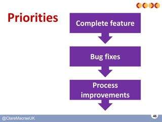 46
@ClareMacraeUK@ClareMacraeUK
Priorities Complete feature
Bug fixes
Process
improvements
 