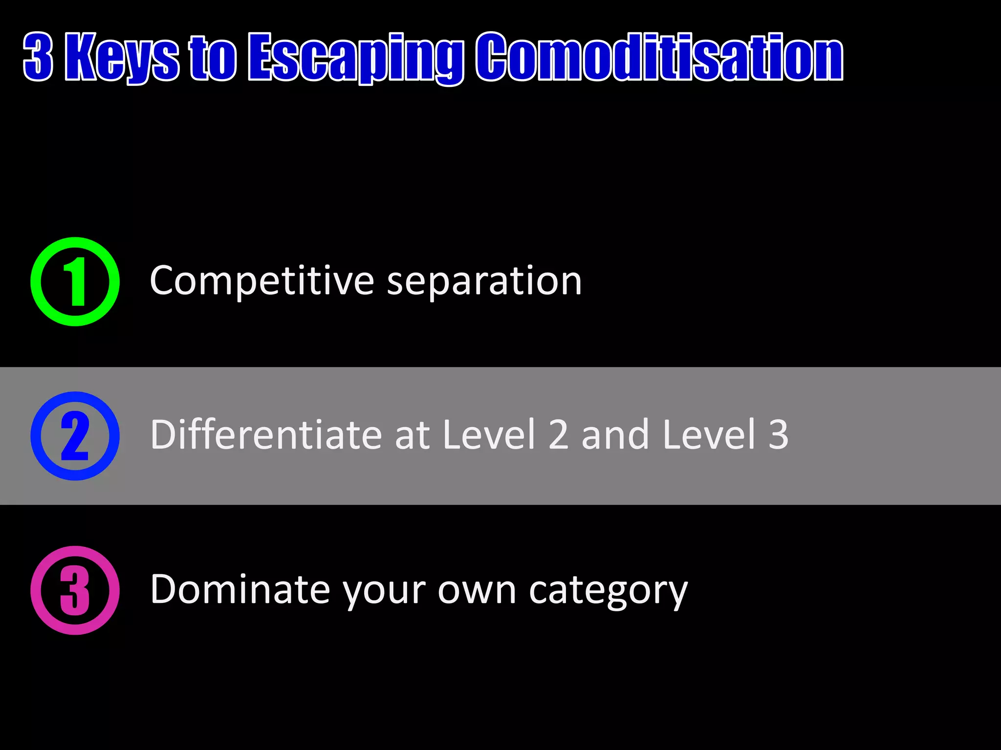 1   Competitive separation


2   Differentiate at Level 2 and Level 3


3   Dominate your own category
 