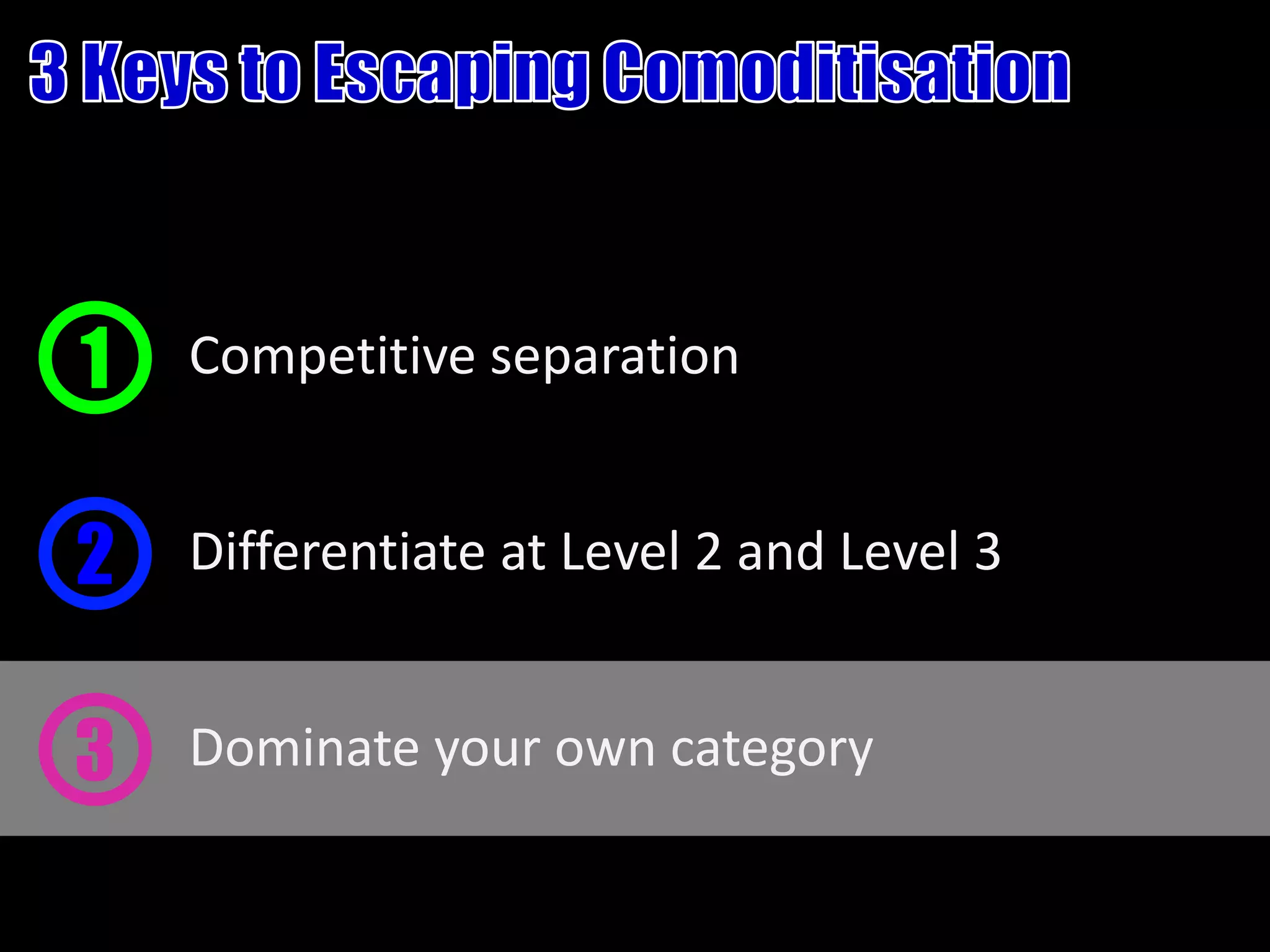 1   Competitive separation


2   Differentiate at Level 2 and Level 3


3   Dominate your own category
 