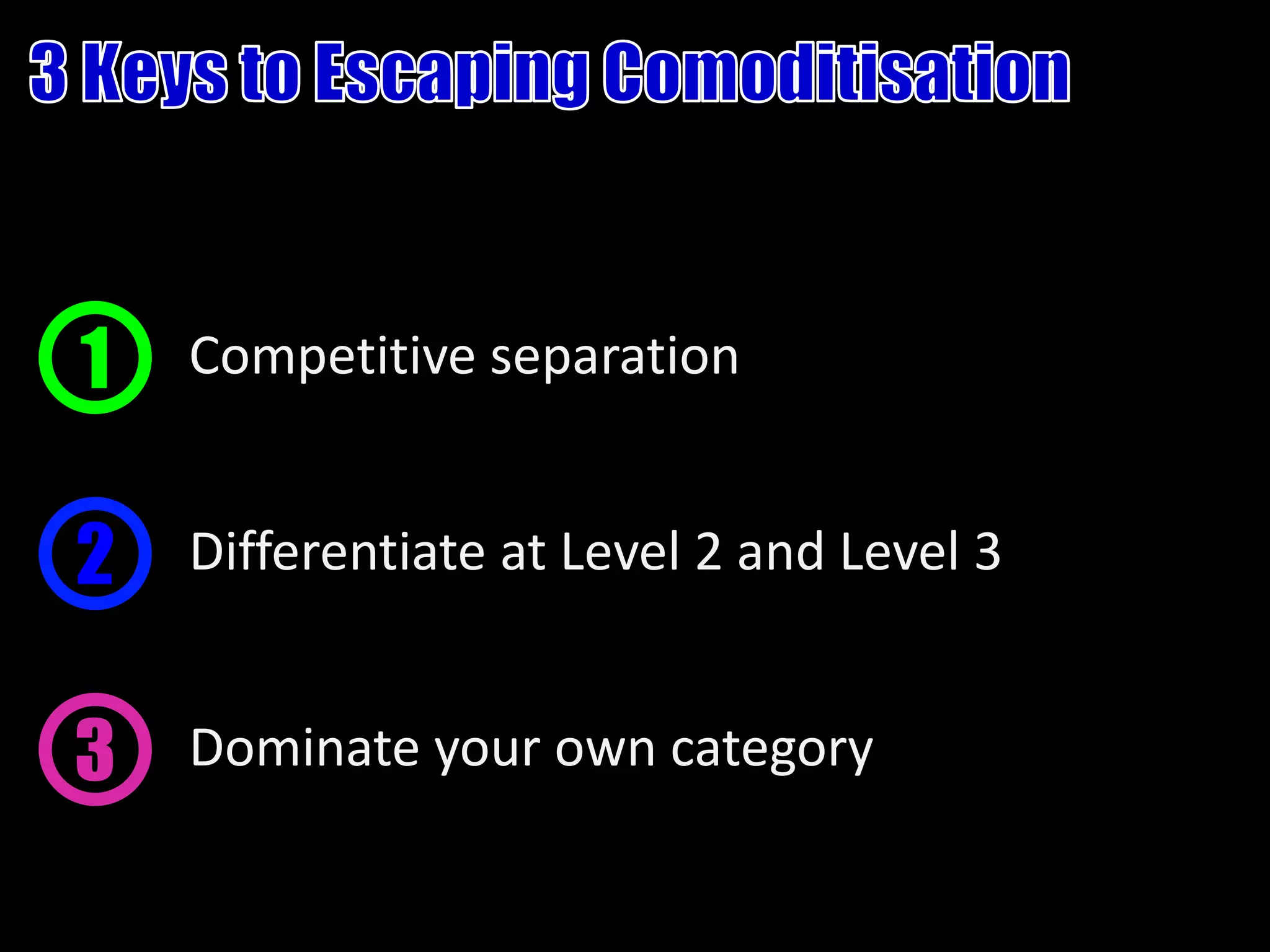 1   Competitive separation


2   Differentiate at Level 2 and Level 3


3   Dominate your own category
 