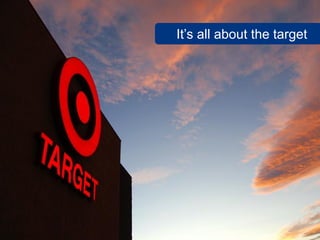 It’s all about the target
 