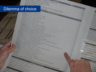 Dilemma of choice
 