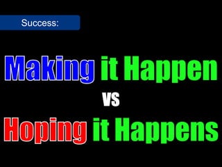 Success:




           it Happen

           it Happens
 
