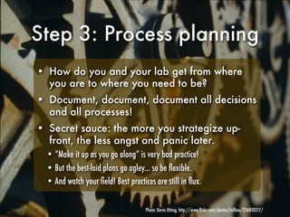 Step 3: Process planning
• How do you and your lab get from where
  you are to where you need to be?
• Document, document, document all decisions
  and all processes!
• Secret sauce: the more you strategize up-
  front, the less angst and panic later.
  • “Make it up as you go along” is very bad practice!
  • But the best-laid plans go agley... so be ﬂexible.
  • And watch your ﬁeld! Best practices are still in ﬂux.


                                     Photo: Kevin Utting, http://www.ﬂickr.com/photos/tallkev/256810217/
 