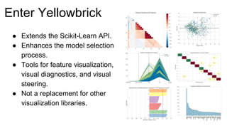 Enter Yellowbrick
● Extends the Scikit-Learn API.
● Enhances the model selection
process.
● Tools for feature visualization,
visual diagnostics, and visual
steering.
● Not a replacement for other
visualization libraries.
 