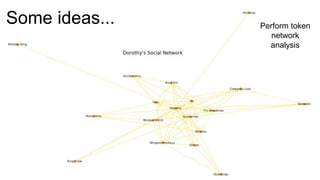 Some ideas... Perform token
network
analysis
 