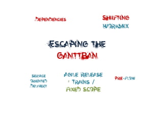 Escaping the ganttban - Lean Kanban Central Europe 2013 Talk