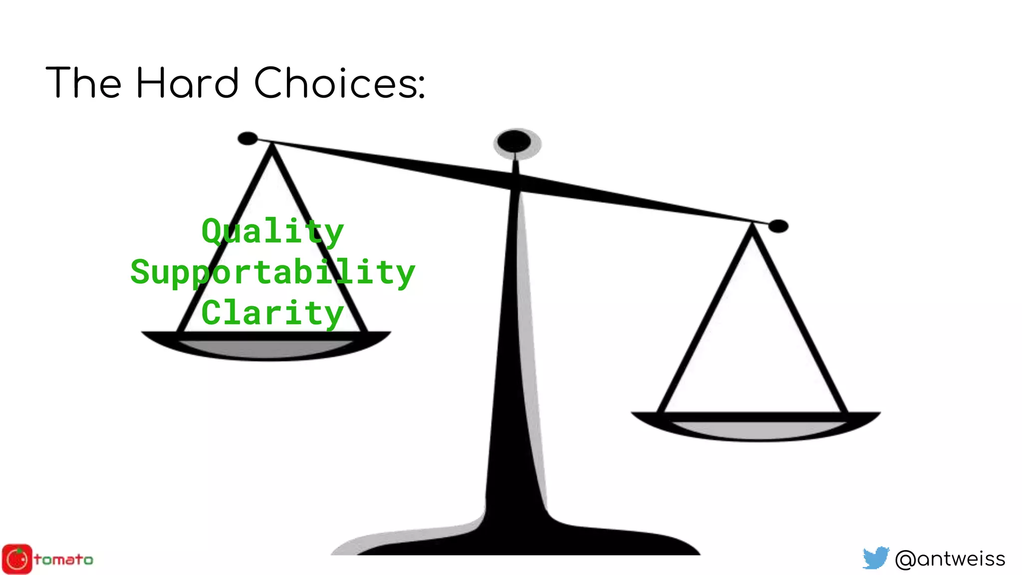 @antweiss
The Hard Choices:
Quality
Supportability
Clarity
 