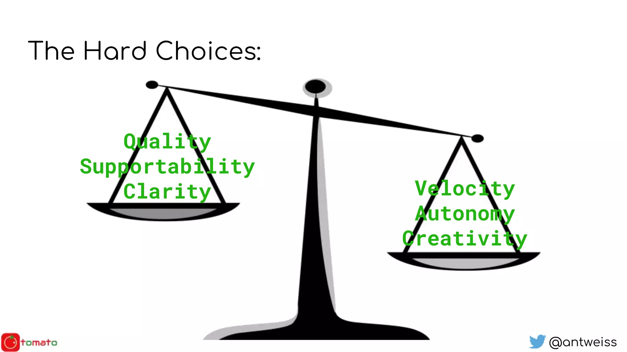 @antweiss
The Hard Choices:
Velocity
Autonomy
Creativity
Quality
Supportability
Clarity
 