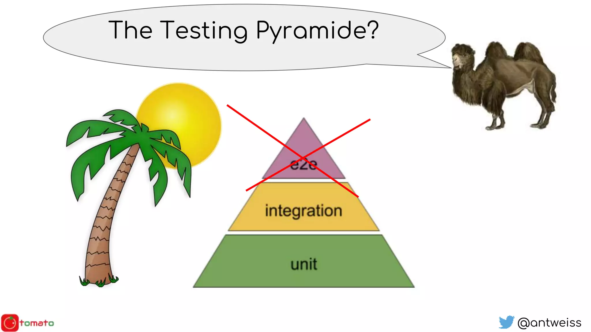 @antweiss
The Testing Pyramide?
 