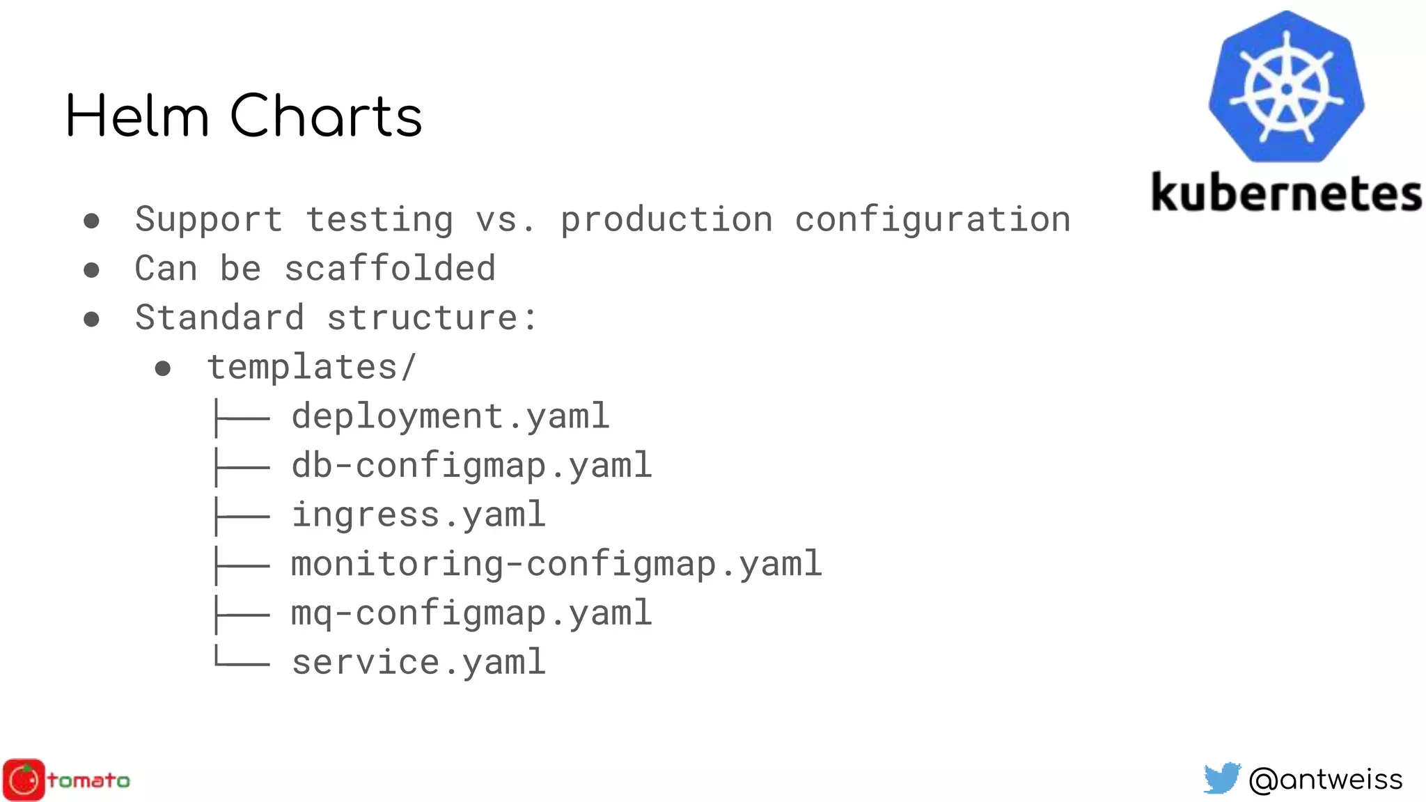 @antweiss
Helm Charts
● Support testing vs. production configuration
● Can be scaffolded
● Standard structure:
● templates/
├── deployment.yaml
├── db-configmap.yaml
├── ingress.yaml
├── monitoring-configmap.yaml
├── mq-configmap.yaml
└── service.yaml
 