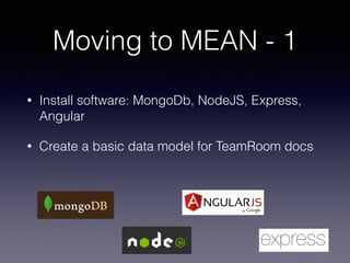 Moving to MEAN - 3 
• Write a REST API using Express running on 
Node 
• Proxy to get data from Mongo 
Node 
Express 
Brow...