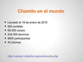 Chamilo en el mundo

•   Lanzado el 18 de enero de 2010
•   920 portales
•   65.000 cursos
•   534.000 alumnos
•   8000 participantes
•   45 idiomas




    http://version.chamilo.org/community.php
 