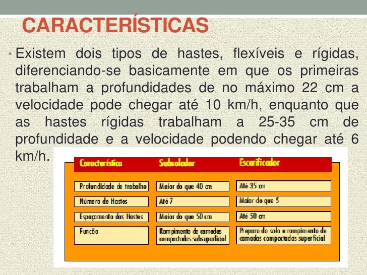 CARACTERÍSTICAS• Existem dois tipos de hastes, flexíveis e rígidas, diferenciando-se basicamente em que os primeiras traba...