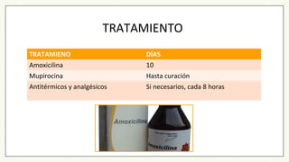TRATAMIENTO
TRATAMIENO DÍAS
Amoxicilina 10
Mupirocina Hasta curación
Antitérmicos y analgésicos Si necesarios, cada 8 horas
 