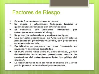 Factores de Riesgo
 