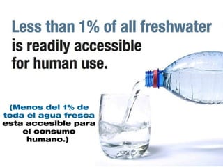 (Menos del 1% de
toda el agua fresca
esta accesible para
el consumo
humano.)
 