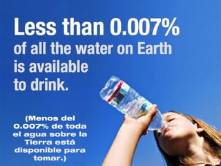 (Menos del
0.007% de toda
el agua sobre la
Tierra está
disponible para
tomar.)
 
