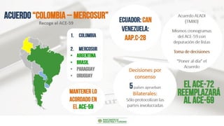 Escaso abasto con acuerdo mercosur