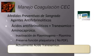 Medidas Preventivas de Sangrado
1. Agentes Antifirbrinoliticos
❖ Ácidos antifibrinoliticos = Tranexamico –
Aminocaproico.
• Inactivación de Plasminogeno – Plasmina.
• Preserva función plaquetaria ( No PDF).
• Actualmente Acido Tranexamico:
 