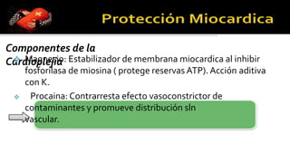 Componentes de la
Cardioplejia
❖ Magnesio: Estabilizador de membrana miocardica al inhibir
fosforilasa de miosina ( protege reservas ATP). Acción aditiva
con K.
❖ Procaina: Contrarresta efecto vasoconstrictor de
contaminantes y promueve distribución sln
vascular.
Antes de uso se agrega Bicarbonato para hacerla
ligeramente Alcalina y compensar acidosis
metabólica
 