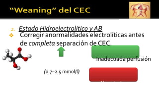 2. Estado Hidroelectrolitico y AB
❖ Corregir anormalidades electrolíticas antes
de completa separación de CEC.
Inadecuada perfusión
(0.7–2.5 mmol/l)
No se trata, pero su
 