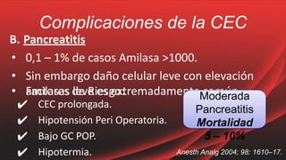 Complicaciones de la CEC
B. Pancreatitis
• 0,1 – 1% de casos Amilasa >1000.
• Sin embargo daño celular leve con elevación
amilasas leve es extremadamente común.
• Factores de Riesgo:
✔ CEC prolongada.
✔ Hipotensión Peri Operatoria.
✔ Bajo GC POP.
✔ Hipotermia. Anesth Analg 2004; 98: 1610–17.
Moderada
Pancreatitis
Mortalidad
5 – 10%
 