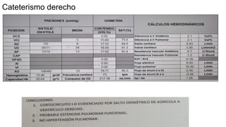 Cateterismo derecho
 