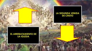 Escatología Bíblica: La Segunda Venida de Cristo y el Fin de los ...