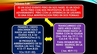 Escatología Bíblica: La Segunda Venida de Cristo y el Fin de los ...