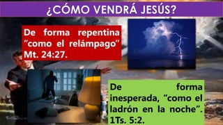 Escatología Bíblica: La Segunda Venida de Cristo y el Fin de los ...