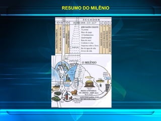 RESUMO DO MILÊNIO 
