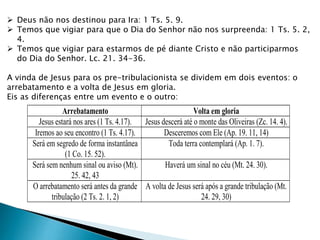  Deus não nos destinou para Ira: 1 Ts. 5. 9.
 Temos que vigiar para que o Dia do Senhor não nos surpreenda: 1 Ts. 5. 2,
4.
 Temos que vigiar para estarmos de pé diante Cristo e não participarmos
do Dia do Senhor. Lc. 21. 34-36.
A vinda de Jesus para os pre-tribulacionista se dividem em dois eventos: o
arrebatamento e a volta de Jesus em gloria.
Eis as diferenças entre um evento e o outro:
Arrebatamento Volta em gloria
Jesus estará nos ares (1 Ts. 4.17). Jesus descerá até o monte das Oliveiras (Zc. 14. 4).
Iremos ao seu encontro (1 Ts. 4.17). Desceremos com Ele (Ap. 19. 11, 14)
Será em segredo de forma instantânea
(1 Co. 15. 52).
Toda terra contemplará (Ap. 1. 7).
Será sem nenhum sinal ou aviso (Mt).
25. 42, 43
Haverá um sinal no céu (Mt. 24. 30).
O arrebatamento será antes da grande
tribulação (2 Ts. 2. 1, 2)
A volta de Jesus será após a grande tribulação (Mt.
24. 29, 30)
 