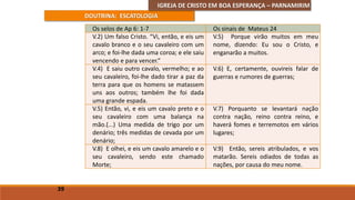 IGREJA DE CRISTO EM BOA ESPERANÇA – PARNAMIRIM
DOUTRINA: ESCATOLOGIA
39
Os selos de Ap 6: 1-7 Os sinais de Mateus 24
V.2) Um falso Cristo. “Vi, então, e eis um
cavalo branco e o seu cavaleiro com um
arco; e foi-lhe dada uma coroa; e ele saiu
vencendo e para vencer.”
V.5) Porque virão muitos em meu
nome, dizendo: Eu sou o Cristo, e
enganarão a muitos.
V.4) E saiu outro cavalo, vermelho; e ao
seu cavaleiro, foi-lhe dado tirar a paz da
terra para que os homens se matassem
uns aos outros; também lhe foi dada
uma grande espada.
V.6) E, certamente, ouvireis falar de
guerras e rumores de guerras;
V.5) Então, vi, e eis um cavalo preto e o
seu cavaleiro com uma balança na
mão.(...) Uma medida de trigo por um
denário; três medidas de cevada por um
denário;
V.7) Porquanto se levantará nação
contra nação, reino contra reino, e
haverá fomes e terremotos em vários
lugares;
V.8) E olhei, e eis um cavalo amarelo e o
seu cavaleiro, sendo este chamado
Morte;
V.9) Então, sereis atribulados, e vos
matarão. Sereis odiados de todas as
nações, por causa do meu nome.
 