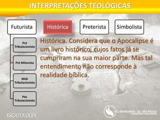 ESCATOLOGIA
INTERPRETAÇÕES TEOLÓGICAS
MINISTÉRIO MADUREIRA
ARARUAMA - JD. SÃO PAULO
Futurista
Pré
Tribulacionista
Pré Milenista
Midi
Tribulacionista
Pós
Tribulacionista
Histórica Preterista Simbolista
Histórica. Considera que o Apocalipse é
um livro histórico, cujos fatos já se
cumpriram na sua maior parte. Mas tal
entendimento não corresponde à
realidade bíblica.
 