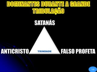 DOMINANTES DURANTE A GRANDE TRIBULAÇÃOSATANÁSTRINDADEANTICRISTOFALSO PROFETA120