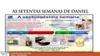 Escola das Tribos. 06.12.2015
Aula V – ESCATOLOGIA
 