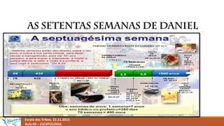 Escola das Tribos. 22.11.2015
Aula 03 – ESCATOLOGIA
 