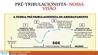 Escola das Tribos. 22.11.2015
Aula 03 – ESCATOLOGIA
 