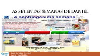 Escola das Tribos. 15.11.2015
Aula 02 – ESCATOLOGIA
 