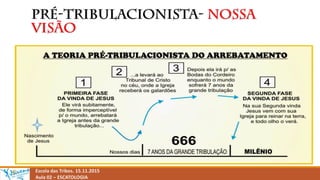 Escola das Tribos. 15.11.2015
Aula 02 – ESCATOLOGIA
 