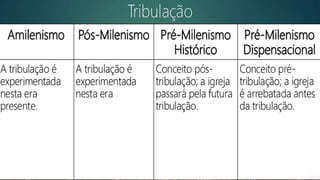 ESCATOLOGIA – Professor Marcos Souza – Curso Básico de Teologia AMAI
 
