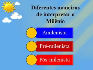 Diferentes maneiras
de interpretar o
Milênio
Amilenista
Pré-milenista
Pós-milenista
 