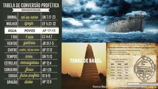 ÁGUA POVOS AP 17:15
 