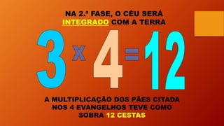NA 2.ª FASE, O CÉU SERÁ
INTEGRADO COM A TERRA
A MULTIPLICAÇÃO DOS PÃES CITADA
NOS 4 EVANGELHOS TEVE COMO
SOBRA 12 CESTAS
 