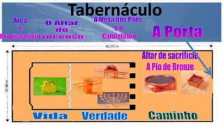 Tabernáculo
 