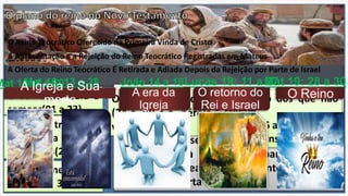 Mat 13: 1 a 50
O Reino Teocrático Oferecido na Primeira Vinda de Cristo
A Apresentação e a Rejeição do Reino Teocrático Registradas em Mateus
A Oferta do Reino Teocrático É Retirada e Adiada Depois da Rejeição por Parte de Israel
Porque a nação O rejeitou, o Senhor anuncia o
rompimento de todos os laços naturais pelos
quais estava preso a Israel (Mt 12.46-50).
Com base nesse anúncio feito pelo Senhor
com respeito à rejeição por parte de Israel,
podemos delinear um movimento definido na
retirada da oferta do reino.
O semeador saiu a
semear(01 a 23).
O joio e o trigo.
Na ceifa serão
separados(24 a 30).
O crescimento do
reino(31 a 33).
O tesouro escondido
(24 a 30) e a pérola
valiosa (44).
O destino dos que não
creram.
O Joio (36 a 42) e os
peixes ruins (47 a 50).
Mat 16: 13 a 28 Lucas 19: 11 a 27A Igreja e Sua
morte
O retorno do
Rei e Israel
Mat 19: 28 a 30
O ReinoA era da
Igreja
João 14 a 16
 